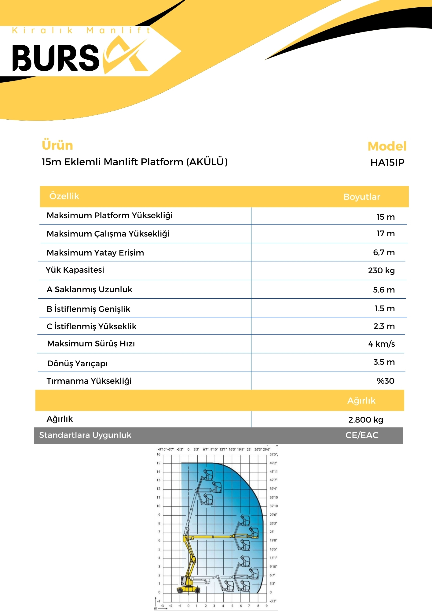 15m Eklemli Manlift Platform HA15IP AKULU