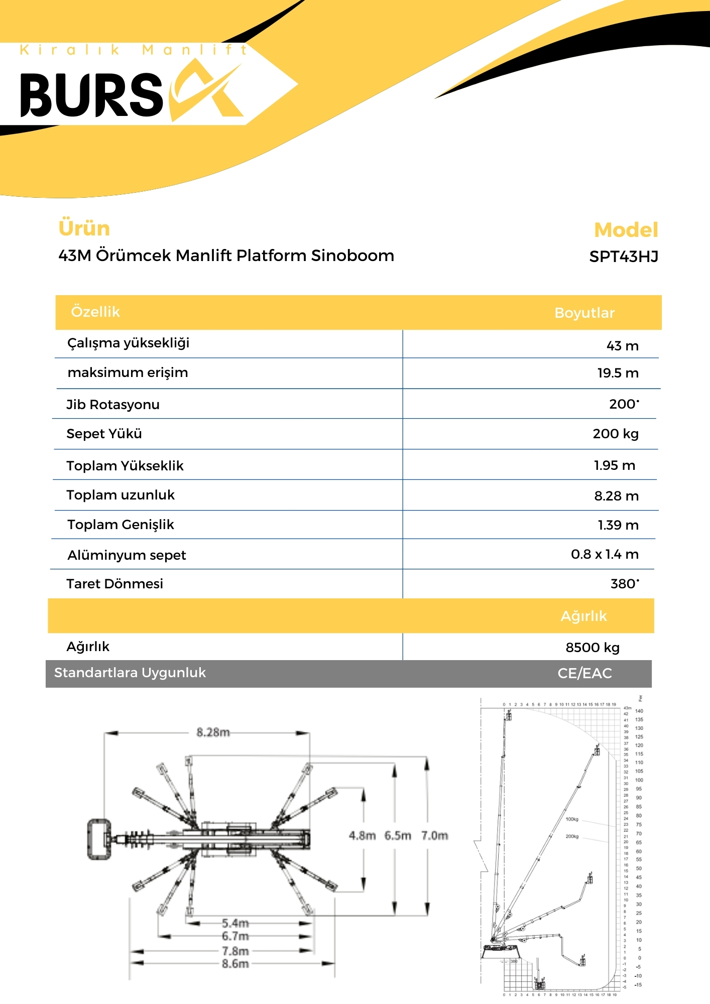 43M Orumcek Manlift Platform Sinoboom SPT43HJ 1