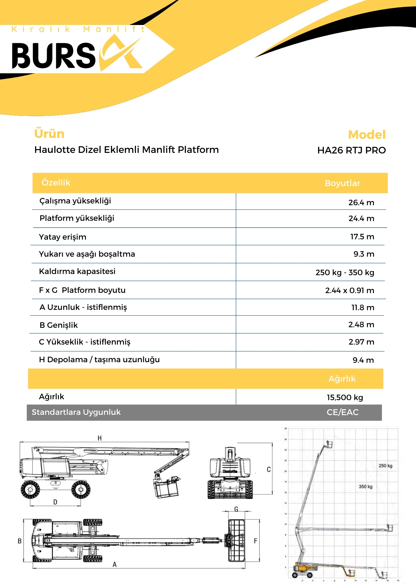 Haulotte HA26 RTJ PRO – Dizel Eklemli Manlift Platform