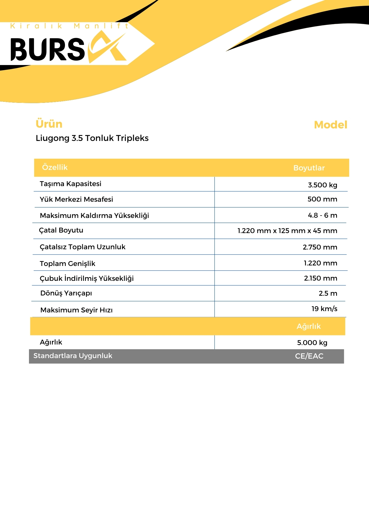 Liugong 3.5 Tonluk Tripleks 1